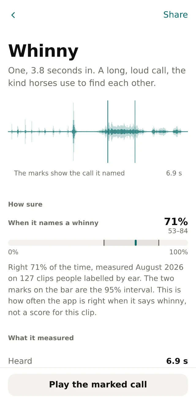 A reading on the Neigh app: the call it heard, named, with the second of audio it rests on.
